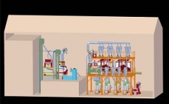 Мукомольная  мельница 30т-150т в сутки