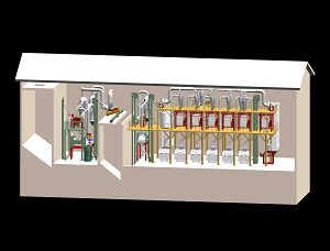 60T Wheat Flour Mill Plant